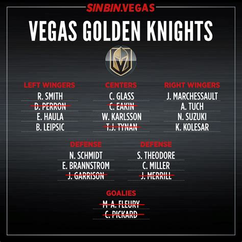 knights lines